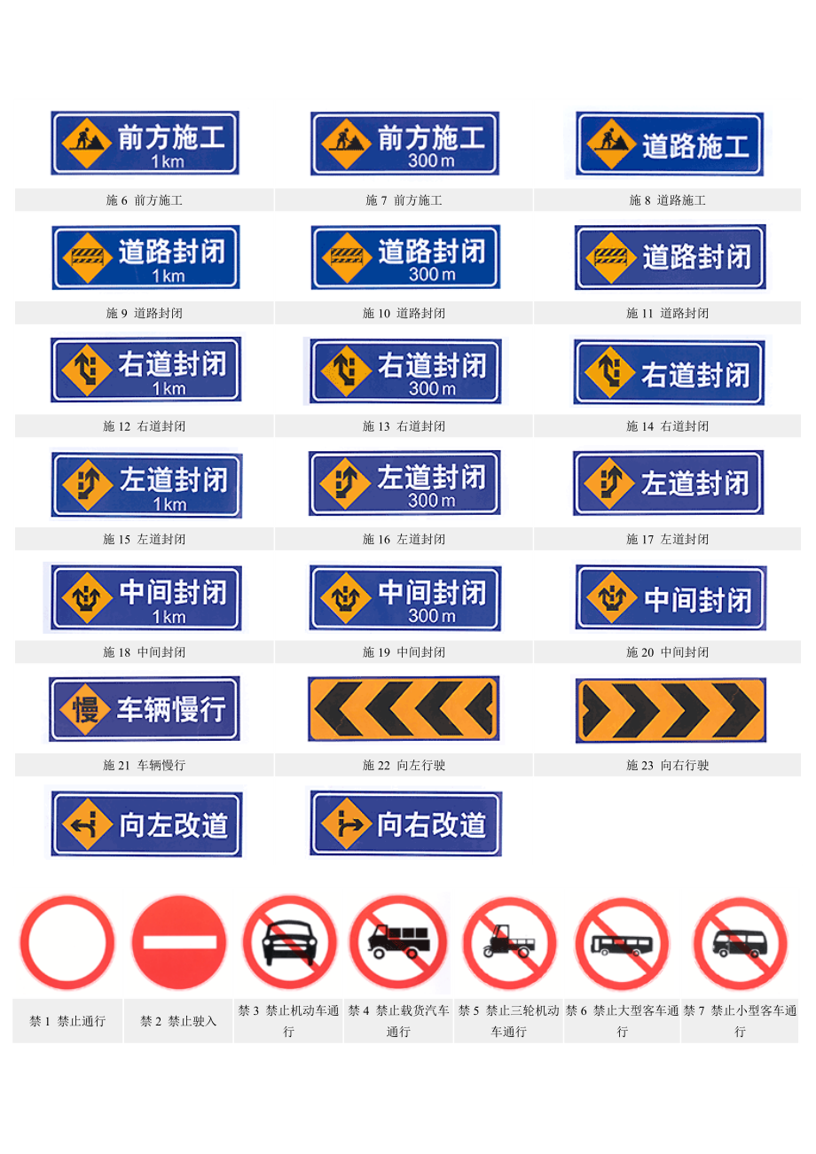 交通標(biāo)志標(biāo)線圖例與交通安全設(shè)施工程 構(gòu)建安全高效的道路環(huán)境